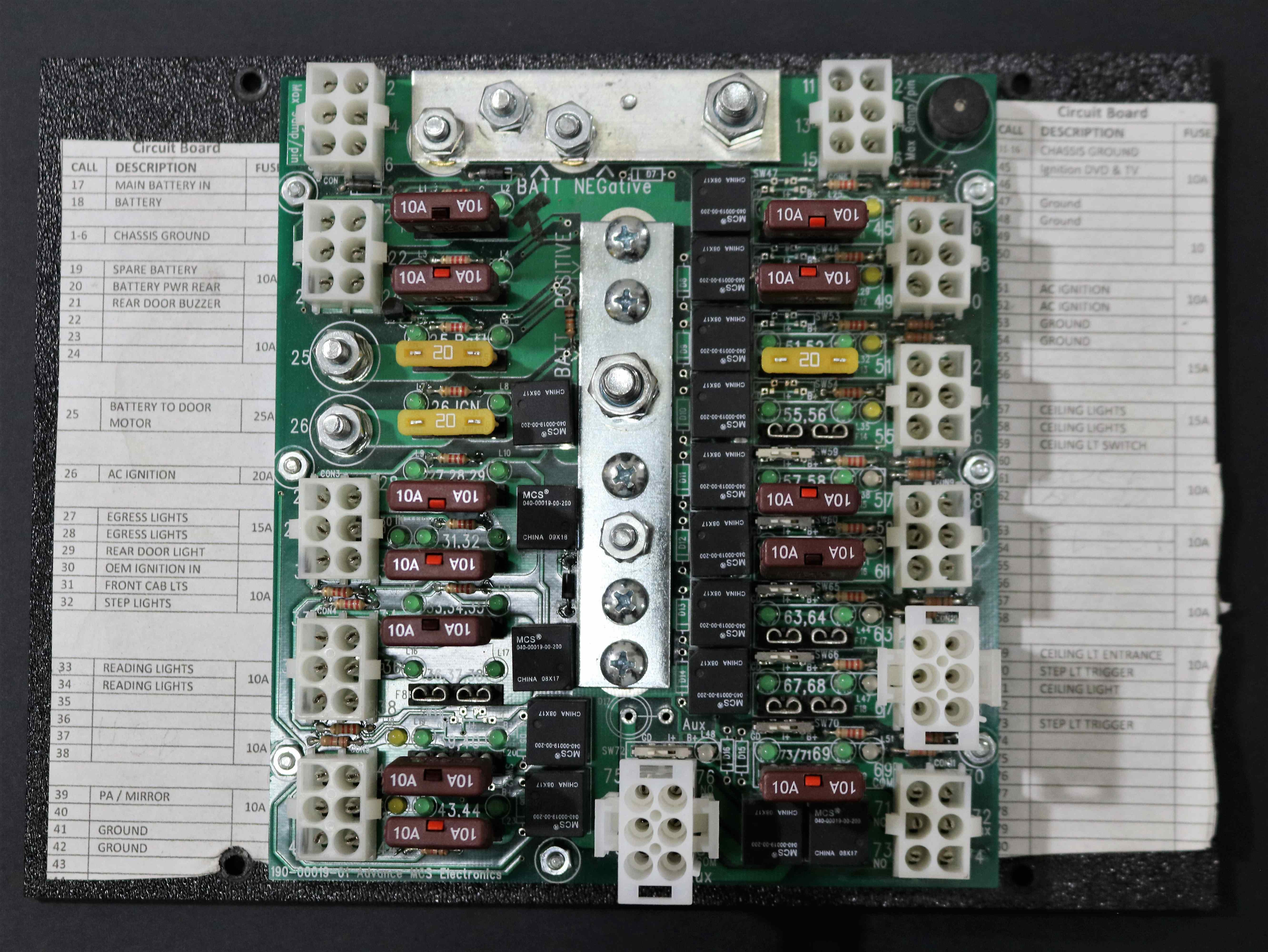 071-001-068 Control board, main, Ameritrans